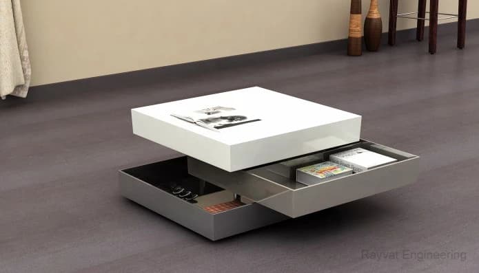 6 Different Forms Of Packages Under 3D Product Modeling Services