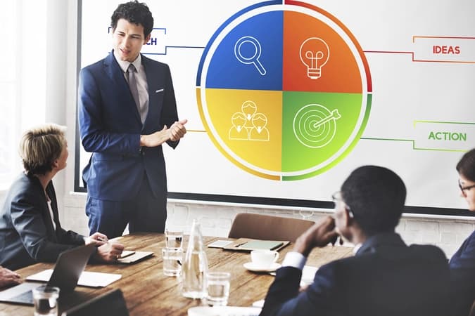 Tips for choosing the Best Business Outsourcing Services