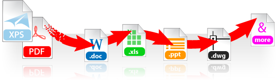 Document-Conversion Document Conversion