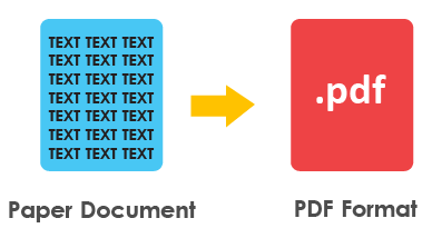 Paper-to-PDF-Conversion Paper to PDF Conversion